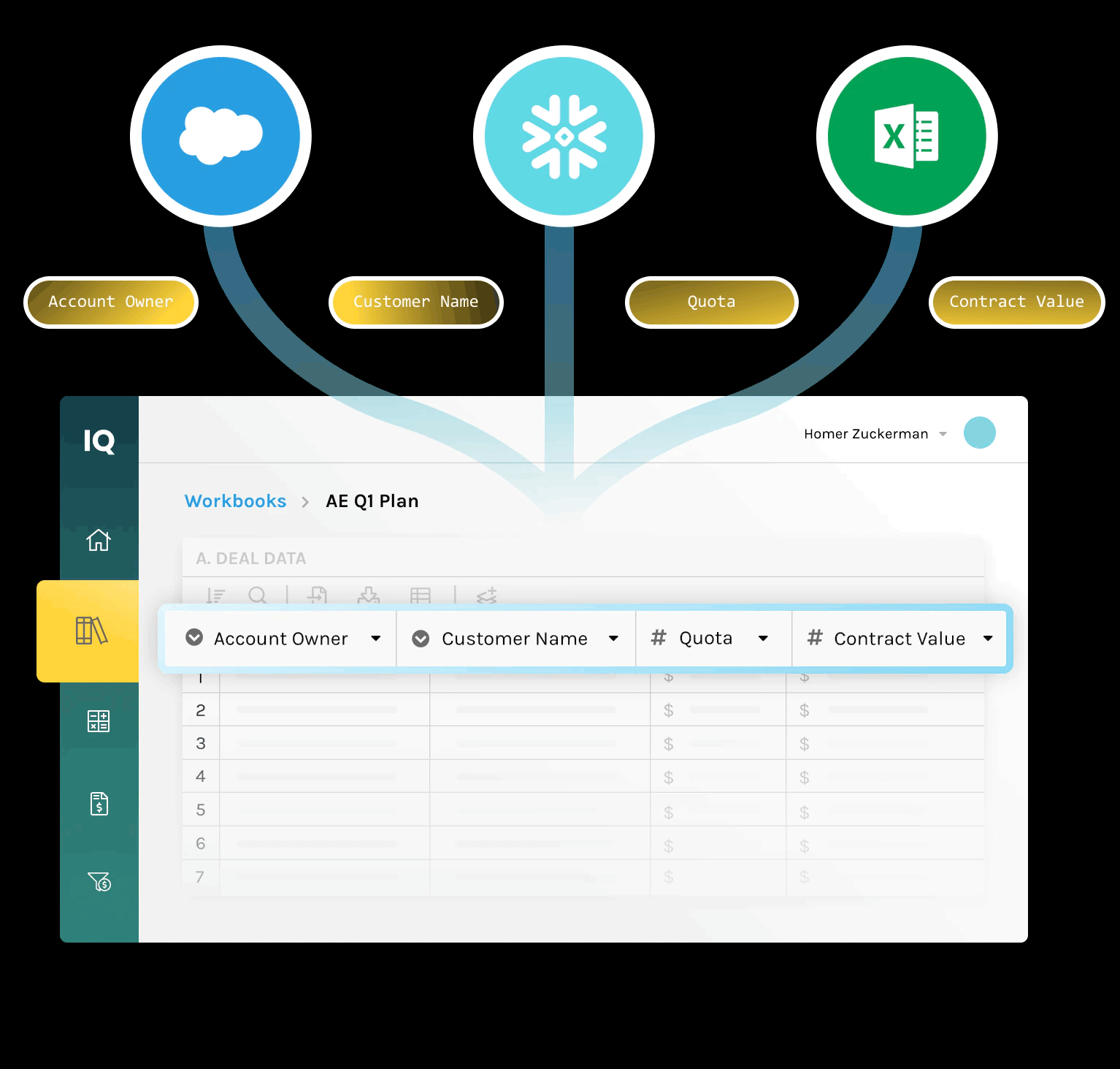 CaptivateIQ Pricing, Reviews, & Features in 2022